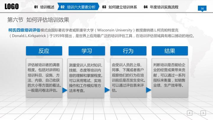 在发愁准备新员工入职培训材料？60页完整框架培训手册PPT免费送