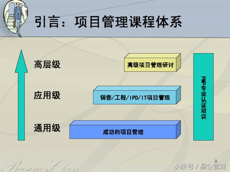 华为项目管理培训材料(123页PPT)——来自华为大学