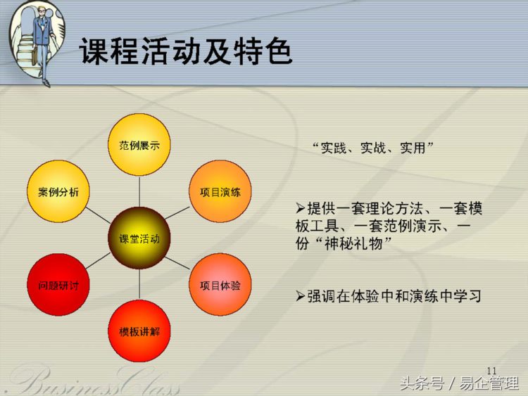 华为项目管理培训材料(123页PPT)——来自华为大学