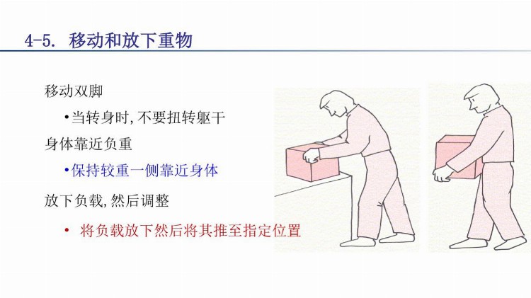 PPT下载：搬运作业中的安全 施工现场操作图集