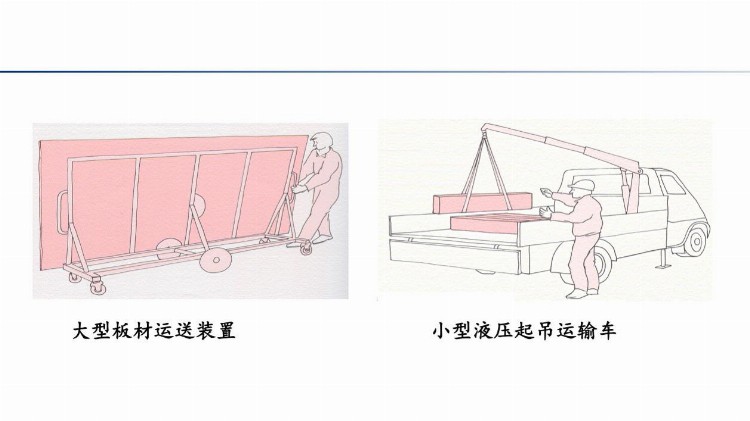 PPT下载：搬运作业中的安全 施工现场操作图集