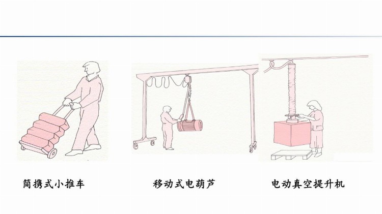 PPT下载：搬运作业中的安全 施工现场操作图集