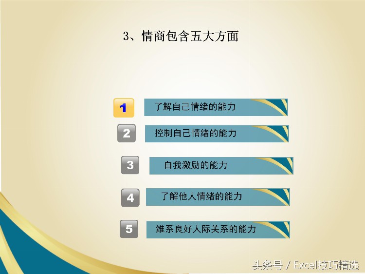 公司新人入职第一课《职场与情商》内训课件，25页PPT，拿走不谢