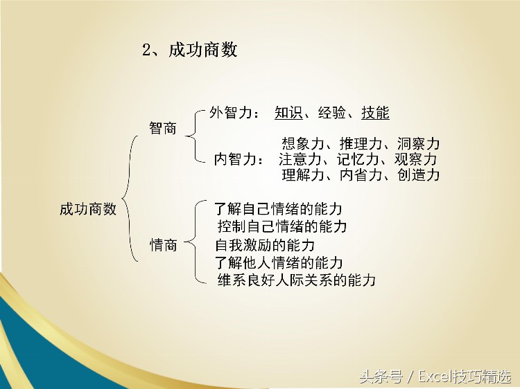 公司新人入职第一课《职场与情商》内训课件，25页PPT，拿走不谢