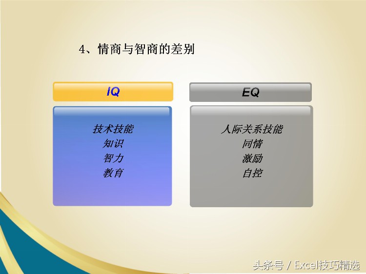 公司新人入职第一课《职场与情商》内训课件，25页PPT，拿走不谢