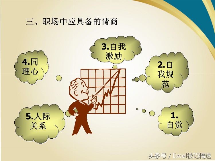 公司新人入职第一课《职场与情商》内训课件，25页PPT，拿走不谢