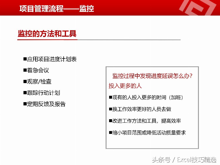 公司项目经理内训课：42页PPT课件，如何协调时间 目标 质量 成本