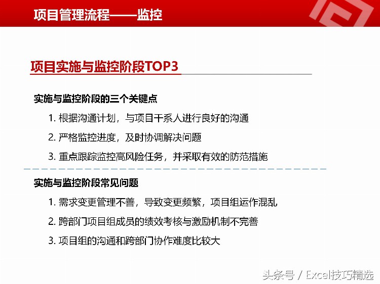 公司项目经理内训课：42页PPT课件，如何协调时间 目标 质量 成本