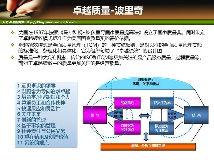 IT项目管理培训-成本和质量管理