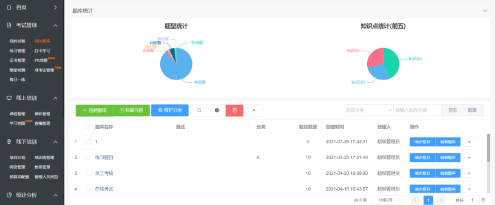 企业、学校常用教育工具-在线培训考试系统