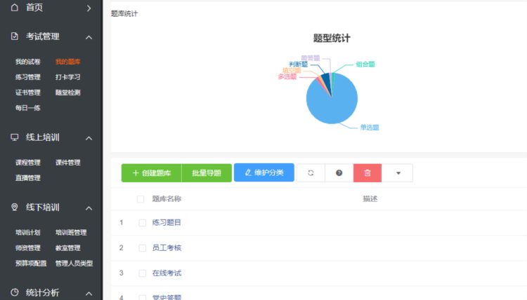 在线培训考试系统有哪些作用？