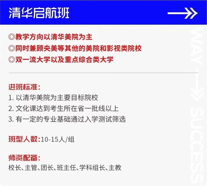 北京成功轨迹画室2022-2023全年班型介绍，附最新集训优惠政策