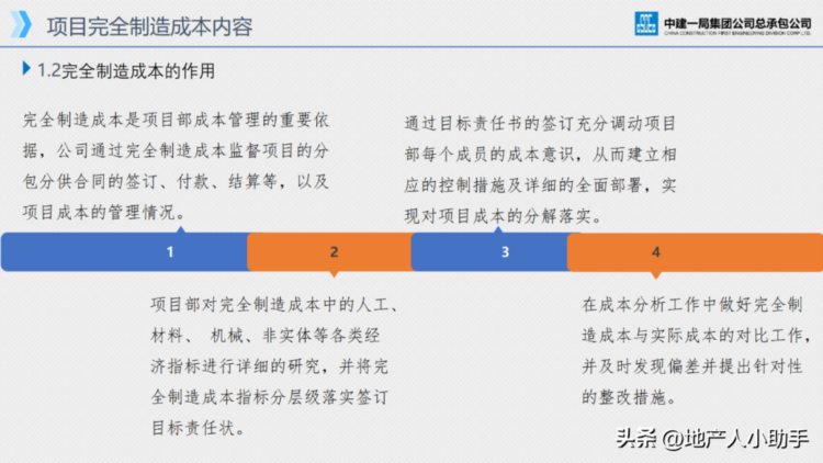 项目成本管理培训课件