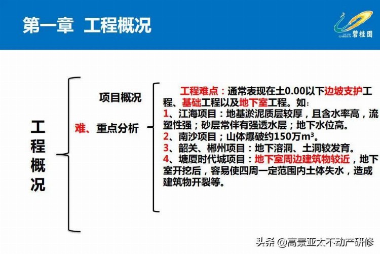 「干货」项目总培训：项目工程管理