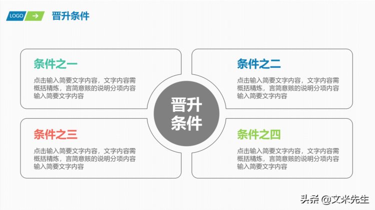 入职培训必备模板：30页完整框架员工入职培训PPT，直接套用