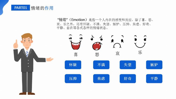 《员工情绪管理与沟通》培训课件分享，共50P