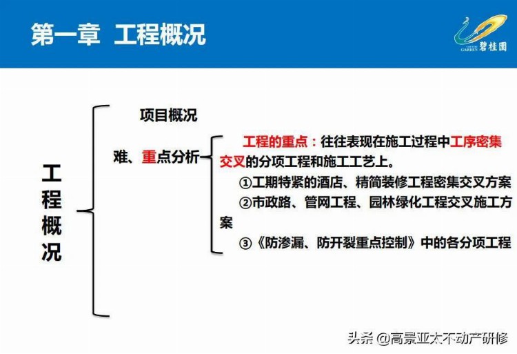 「干货」项目总培训：项目工程管理