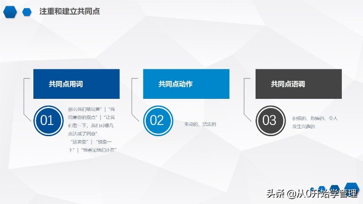 如何快速提升沟通能力：沟通技巧培训（完整版）PPT