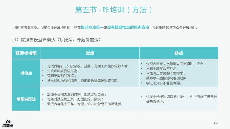 下期 还在为员工培训而苦恼？你最需要的员工培训PPT，免费送啦