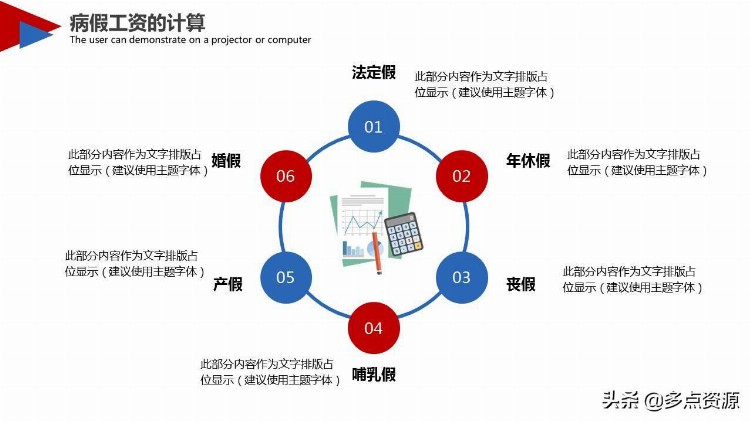 《新员工入职培训》课件分享，共43P