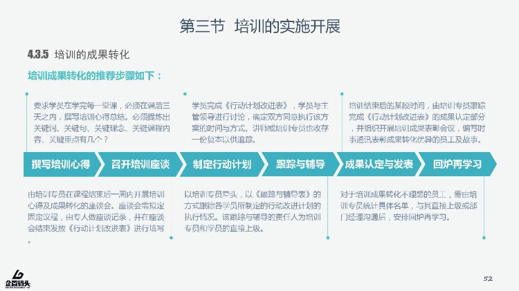 下期 还在为员工培训而苦恼？你最需要的员工培训PPT，免费送啦