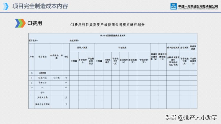 项目成本管理培训课件