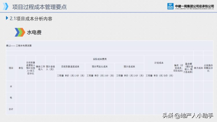 项目成本管理培训课件