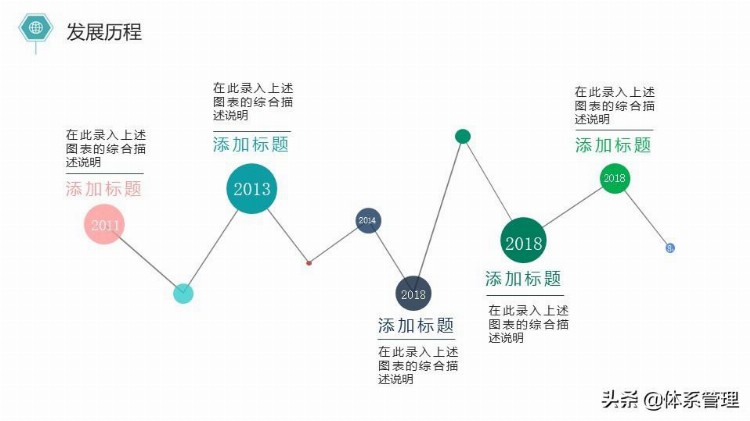 新员工入职培训PPT-简约风格的内容结合实际更新