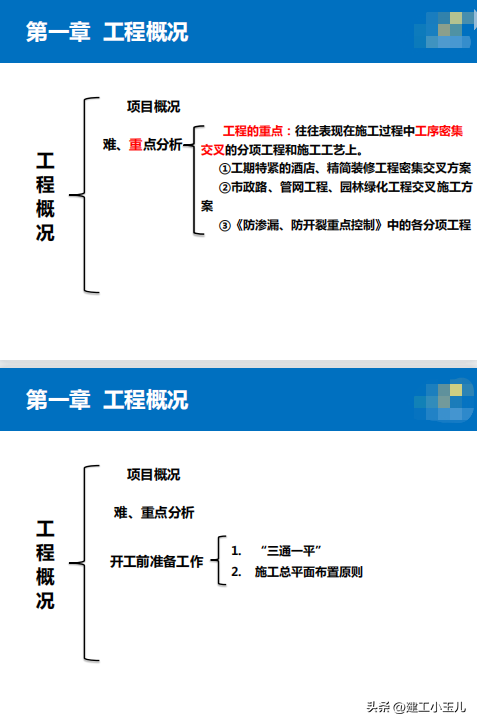 项目总培训课程项目工程全过程管理进阶167P