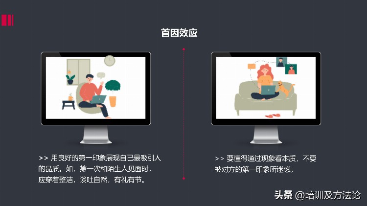 人际关系交往沟通培训