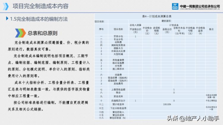 项目成本管理培训课件