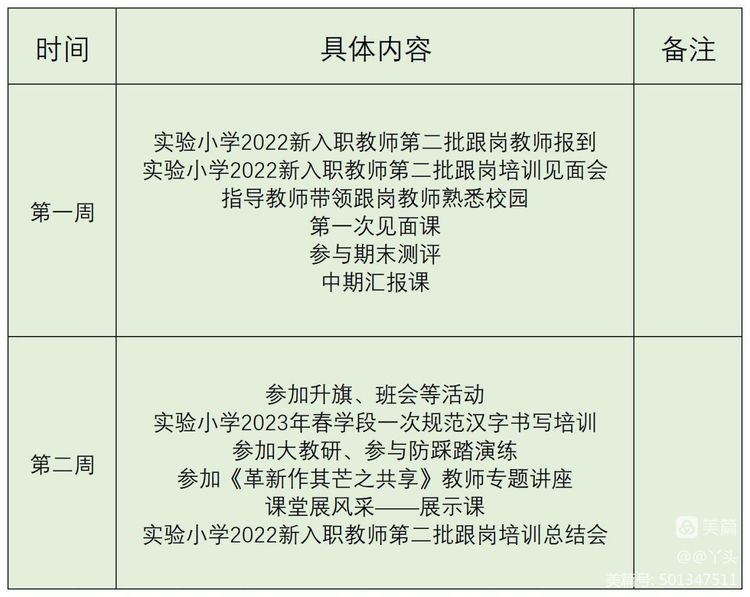 跟岗实践促成长，教育精彩同绽放——平陆县实验小学2022年新入职教师跟岗培训