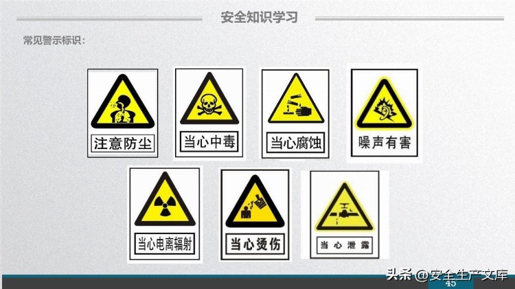 2023新员工安全意识培训课件PPT