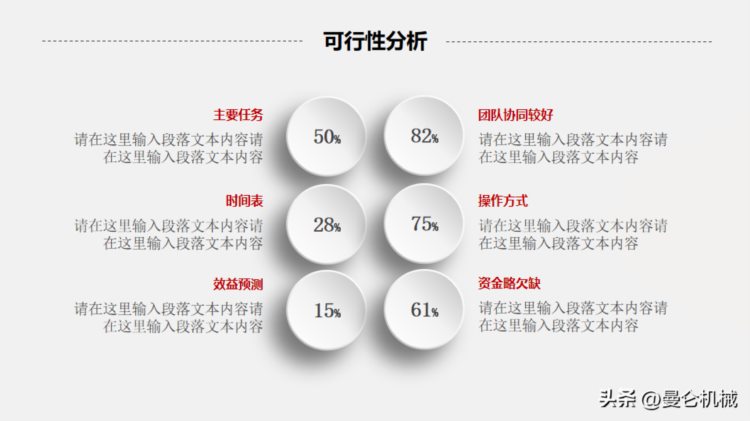 新员工入职后如何培训，你知道吗？PPT模板）