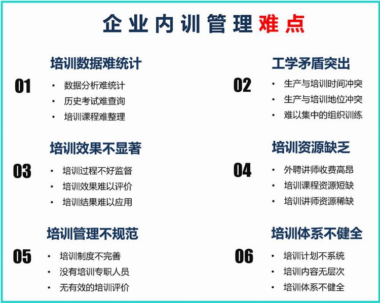 增材云「3D课堂」线上线下一站式培训解决方案