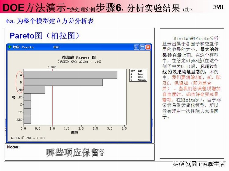 DOE经典培训资料