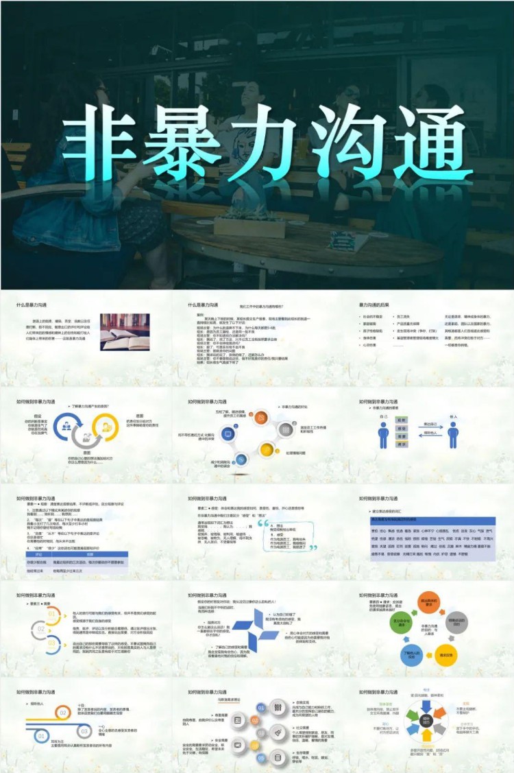 非暴力沟通培训课件.ppt