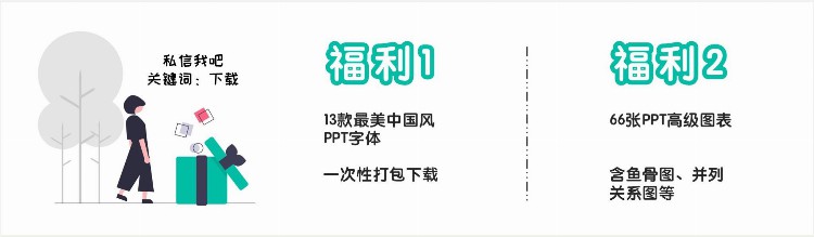 看看？第1203期：简约新员工入职培训PPT模板