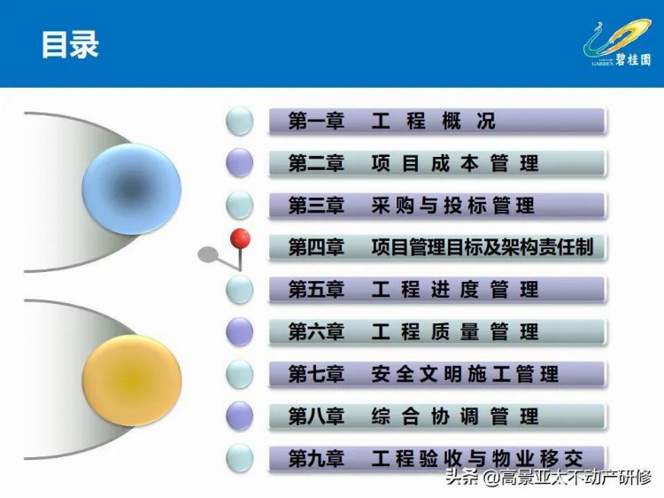 「干货」项目总培训：项目工程管理