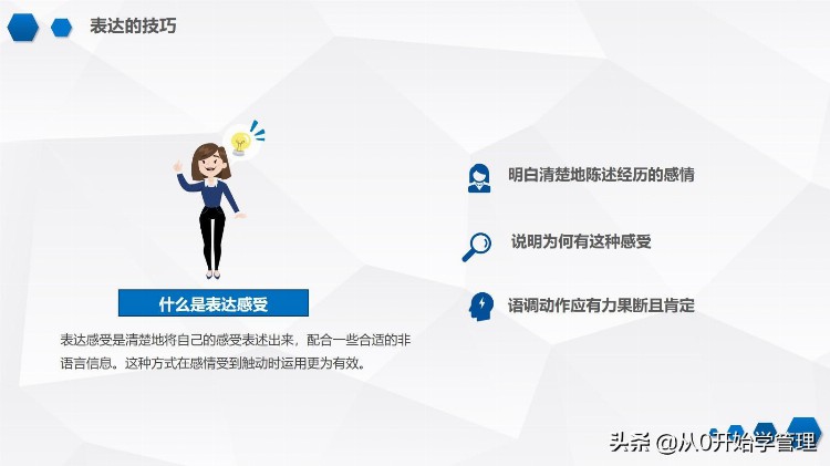 如何快速提升沟通能力：沟通技巧培训（完整版）PPT