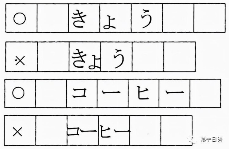 「一篇搞定」高考日语作文的全面解读