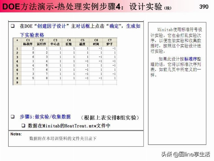 DOE经典培训资料