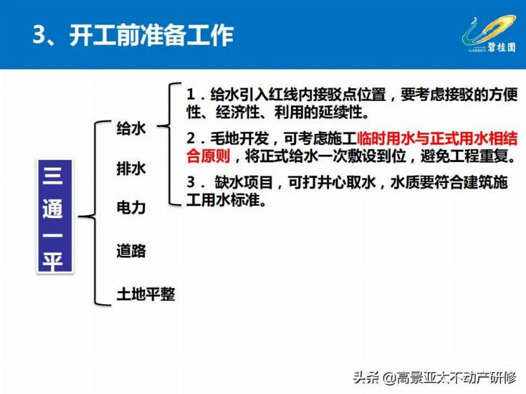 「干货」项目总培训：项目工程管理