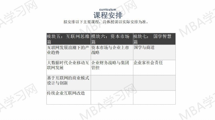 2023北京大学工信部经营管理领军人才研修班