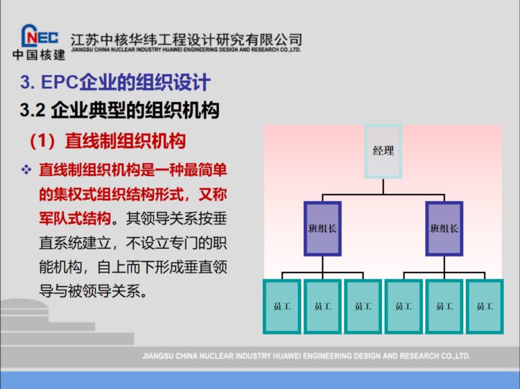 237页EPC工程总承包项目管理培训，含管理实务、融资管理等