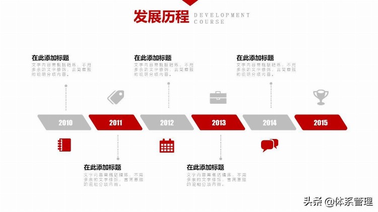 入职培训团队建设PPT：公司概述、公司架构、规章制度、产品服务