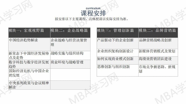 2023北京大学工信部经营管理领军人才研修班