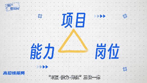 高招情报局 | 想不想成为造梦师？来了解一下动漫制作技术专业吧！