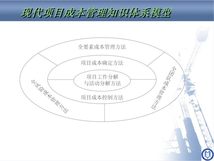 项目经理直言：参加完企业项目成本管理培训，才明白太多人走弯路