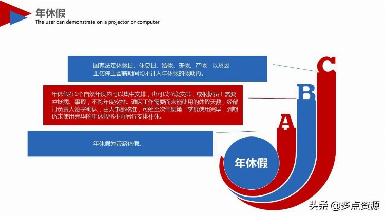 《新员工入职培训》课件分享，共43P